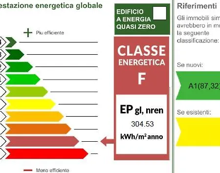 Rossana Lignano Sabbiadoro